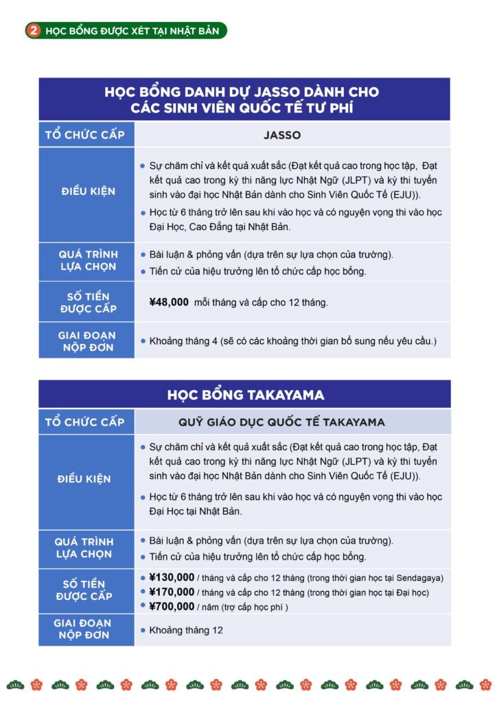 Học bổng Jasso - Học bổng Takayama