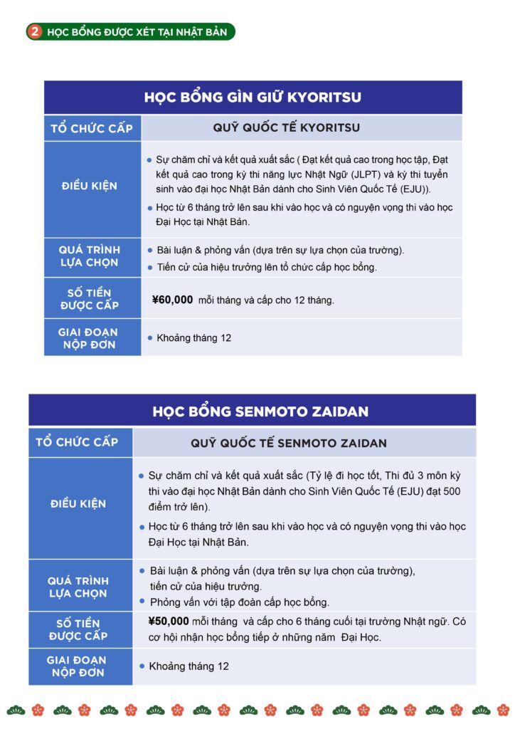 Du học Nhật Bản Học bổng gìn giữ Kyoritsu - Học bổng Senmoto Zaidan